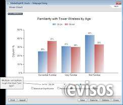 Docencia y ayudacon trabajos:spss